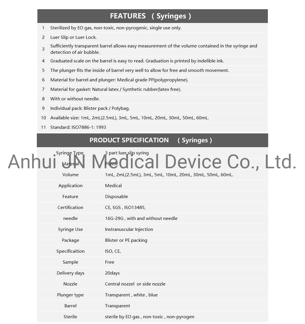 CE&ISO&SGS Approved Medical Plastic Disposable Vaccine Injection Syringe Luer/Lock Slip with Needles